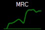 MRC